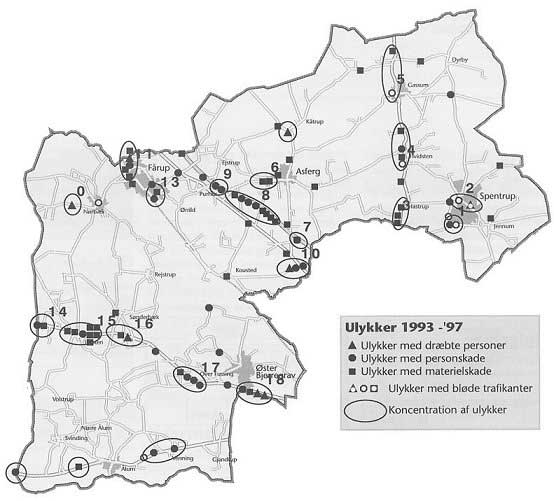 Ulykker 1993-97