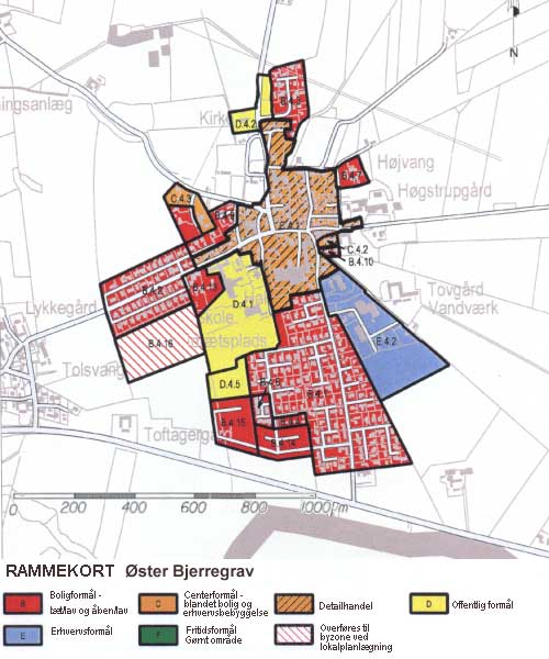 Rammekort for ster Bjerregrav