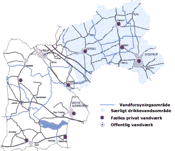 Vandforsyning i Purhus Kommune