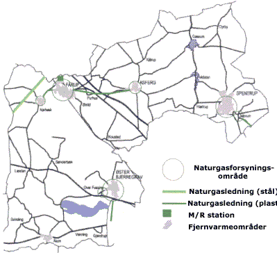 Naturgas og fjernvarme i Purhus Kommune